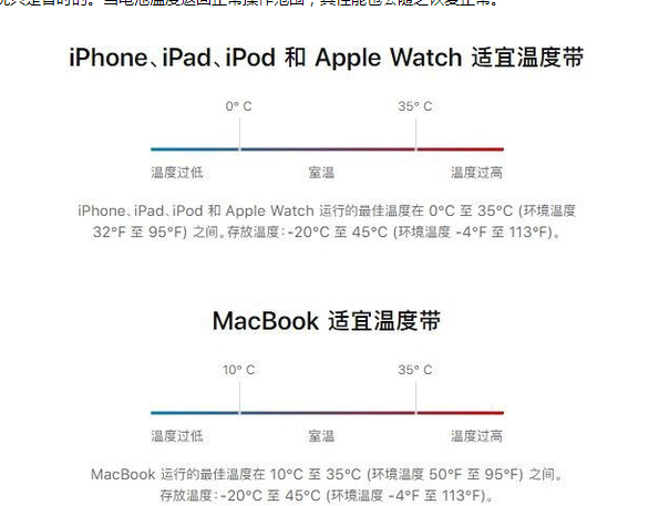 泌阳苹果13维修分享iPhone 13耗电越来越快怎么办 