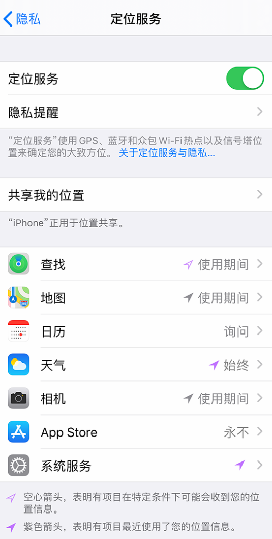 泌阳苹果手机维修分享iPhone 状态栏中时间显示为蓝色图标是什么情况 